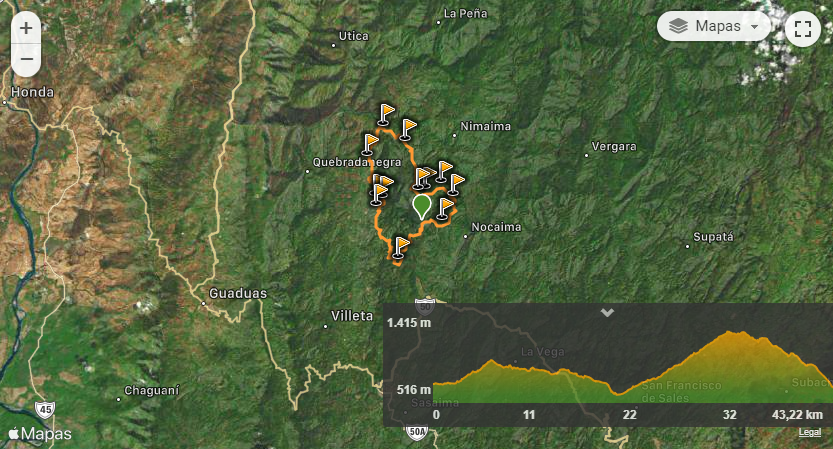 MTB: Tobia - Utica - Quebradanegra - Tobia Rutas MTB cerca a Bogotá