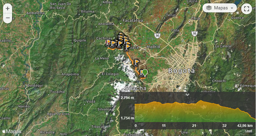 Ruta 7: Bogotá - Cachipay Offroad Rutas MTB cerca a Bogotá