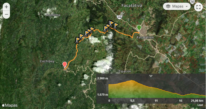 Ruta 8: Facatativa - camino Real - Anolaima 