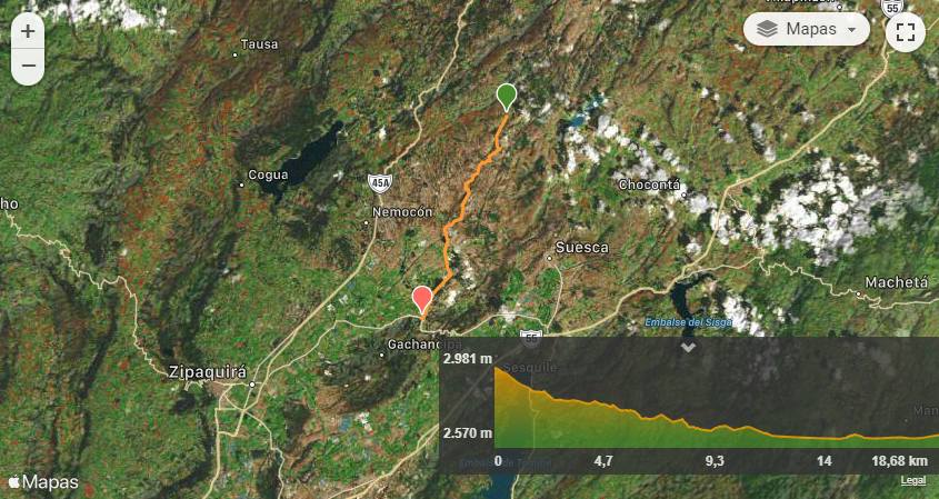 Ruta 9: Nemocón - Suesca - Tatacoita 